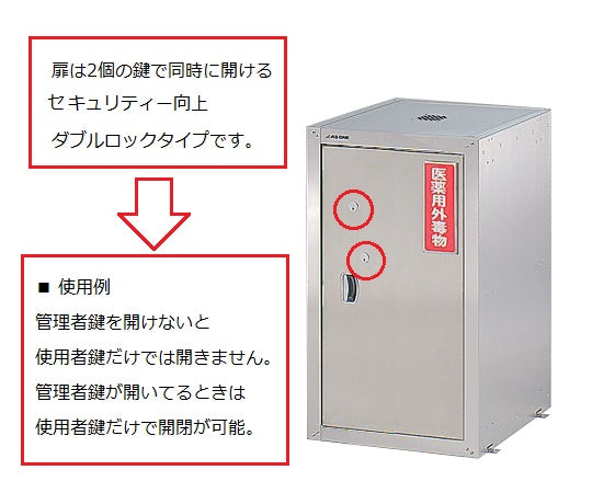 セフティキャビネット 705×600×800mm HU-5E 1個