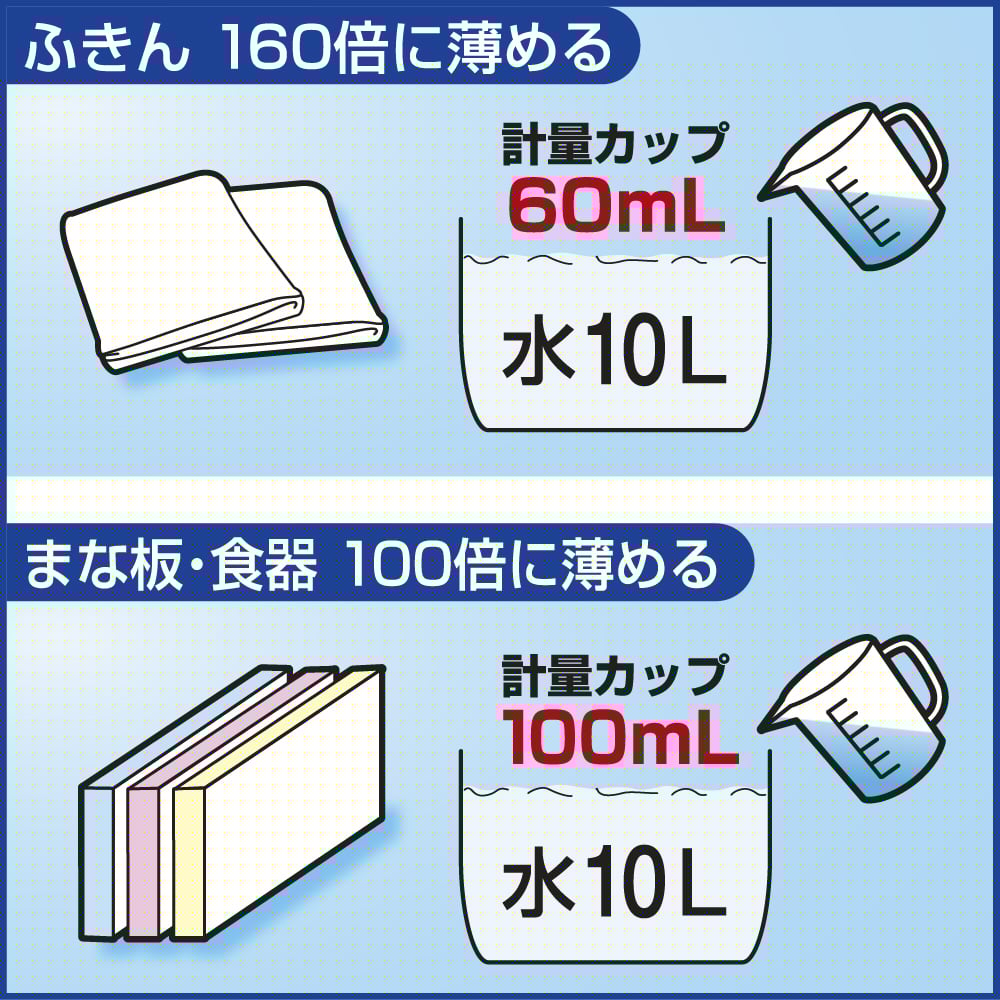 주방 하이터 업무용 2.7kg 1개