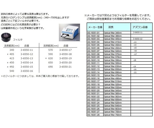 Microplate reader MPR-A100T 1 unit