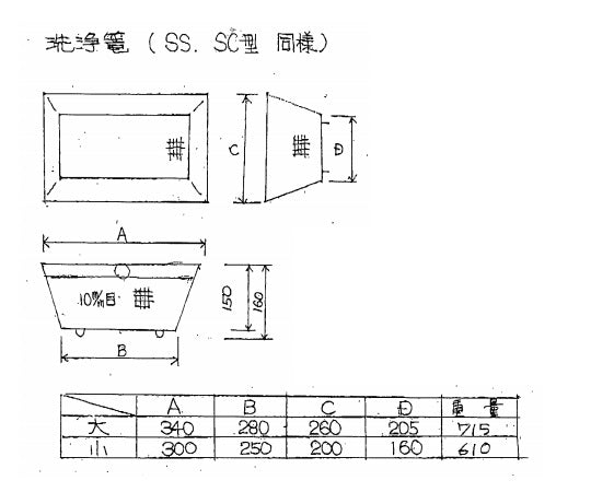 ステン洗浄カゴSS 大 1個
