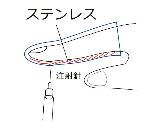 Needle-resistant finger cover N-Cap L N-Cap L 1 piece