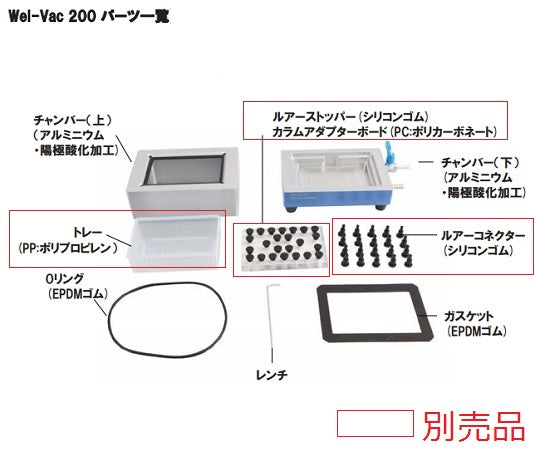 マルチバキュームマニホールド Wel-Vac 200 1式