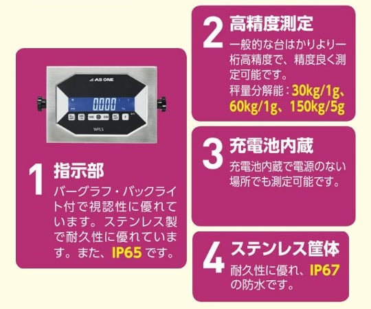 Waterproof bench scale 150kg WPLS150K5 1 unit