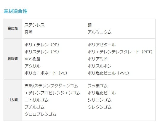 마이크로지트 센시티부와이프 200장입 70003104 1개(200장입)