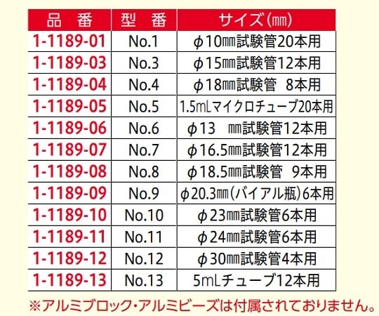 Cool Dry Bath COOL&WARM CWDB-1 1 unit
