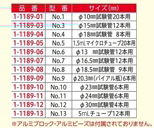 Cool Dry Bath COOL&WARM CWDB-2 1 unit
