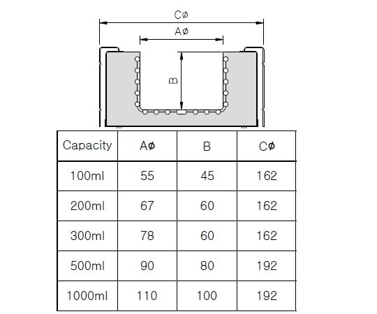 비커용 맨틀 히터 교반기 디지털 온도 조절기 부착 1000mL MS-DMSDB-10 1대