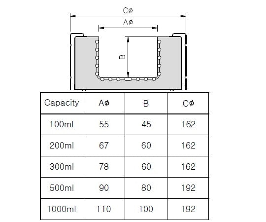 비커용 맨틀 히터 교반기 디지털 온도 조절기 부착 500mL MS-DMSDB-5 1대