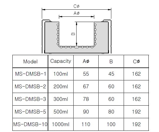 비커용 맨틀 히터 교반기 디지털 온도 조절기 부착 1000mL MS-DMSB-10 1대