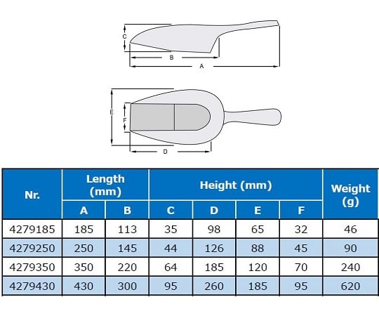 Aluminum Scoop, Extra Large, 4279430, 1 piece