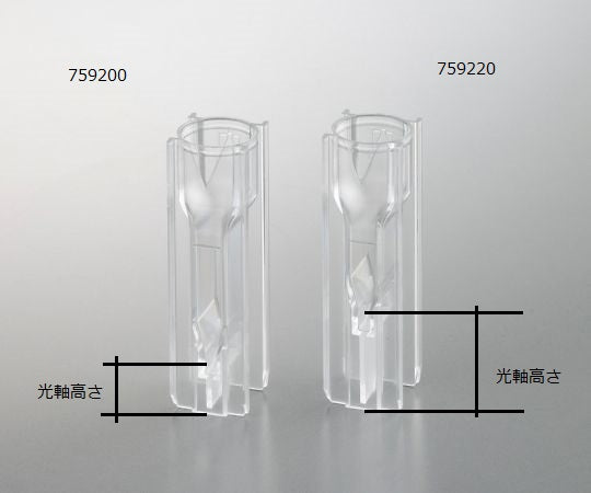 UVディスポセルミクロ 70~850uL 100個入 759200 1箱(100個入)