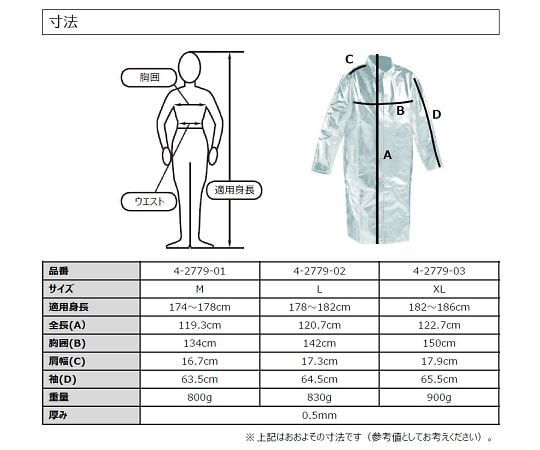 耐熱コート L HSM120KA-1-52 1枚