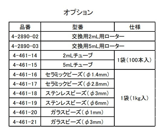ビーズ式粉砕機 BHA-24 1個