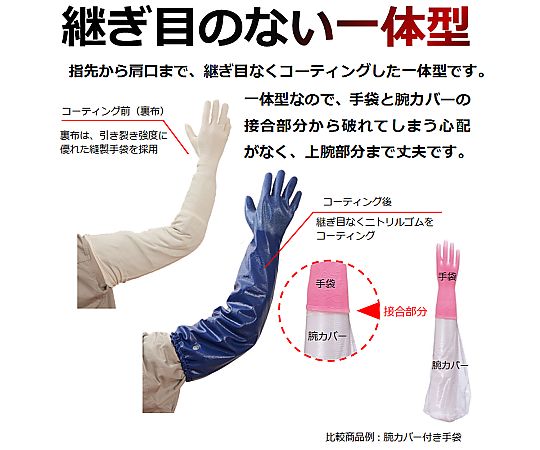 Nitrove (TYPE-R65) Yellow L 774-YEL-L 1 pair