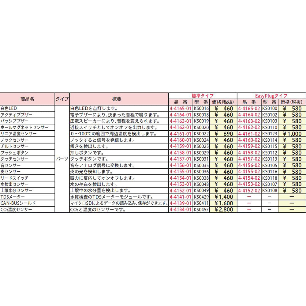 TDS 미터(Arduino용) KS0429 1개
