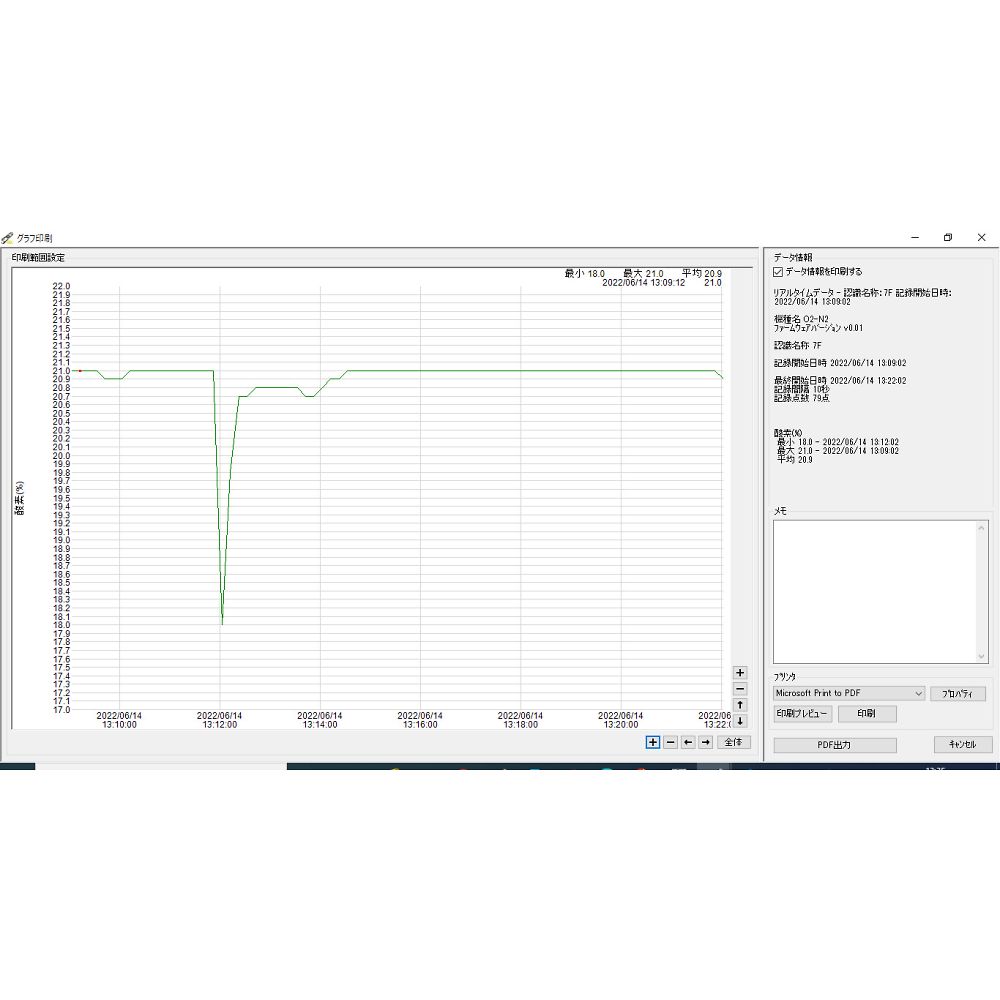 산소 로거(질소 전환 가능) O2-N2 1개