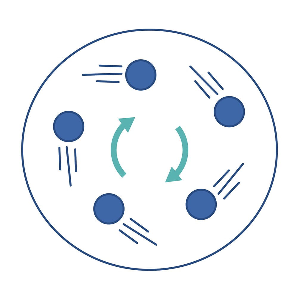 3D 부유 배양 용기(CELL SPINPOD) 스타터 키트 7032 1 세트