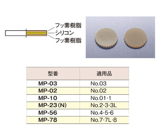 Gear packing 100 pieces MP-78 1 pack (100 pieces)