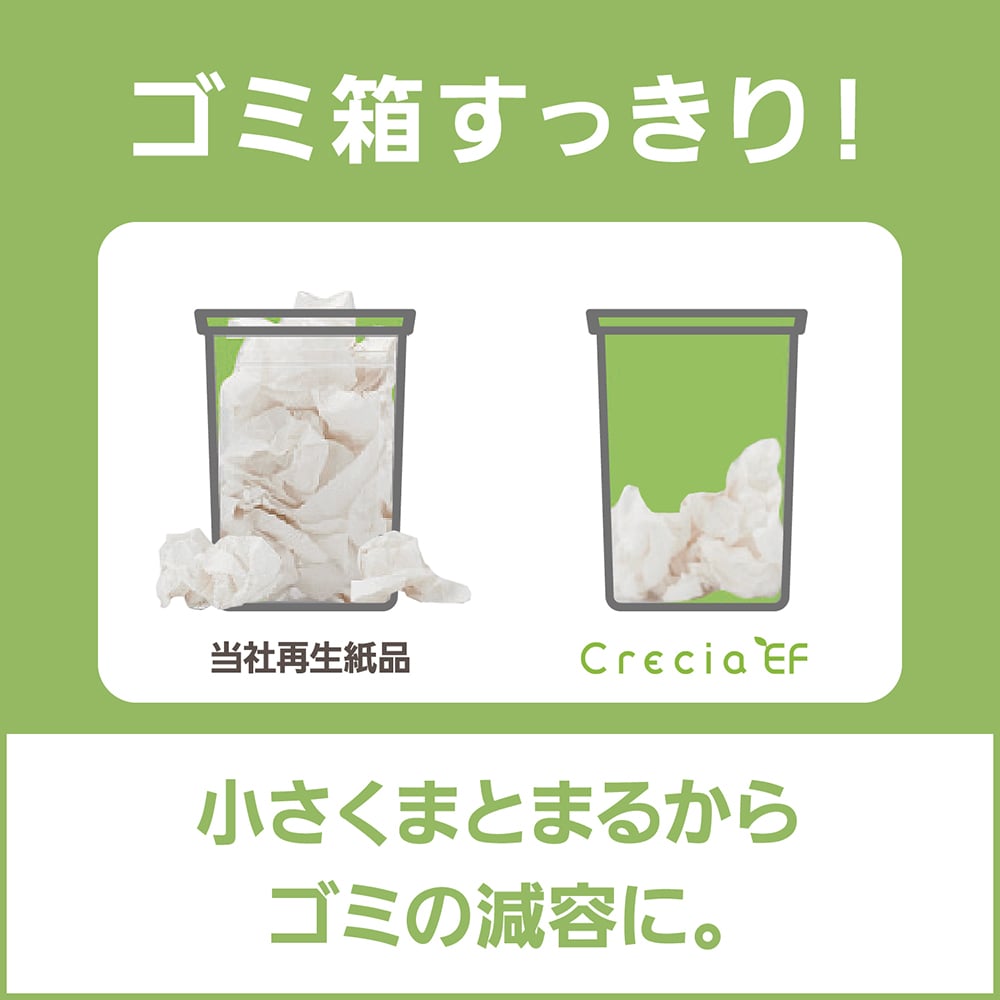 クレシアEFハンドタオルスリムEX 2枚重ね 170×218mm 1ケース(200組/袋×36袋入) 37030 1ケース(200組×36袋入)
