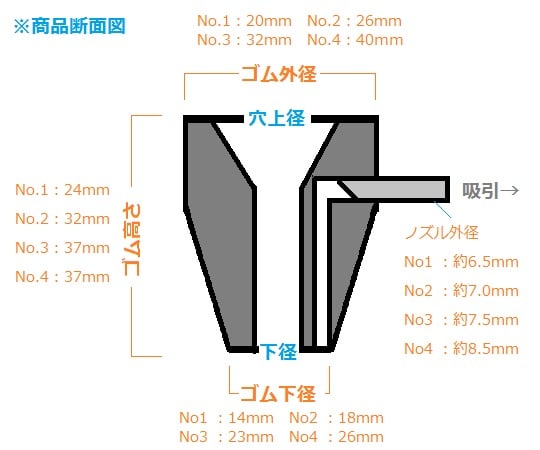 저스트 피터(φ14~40mm구경 대응) 4 사이즈 세트 1 세트(1개×4 사이즈 입)
