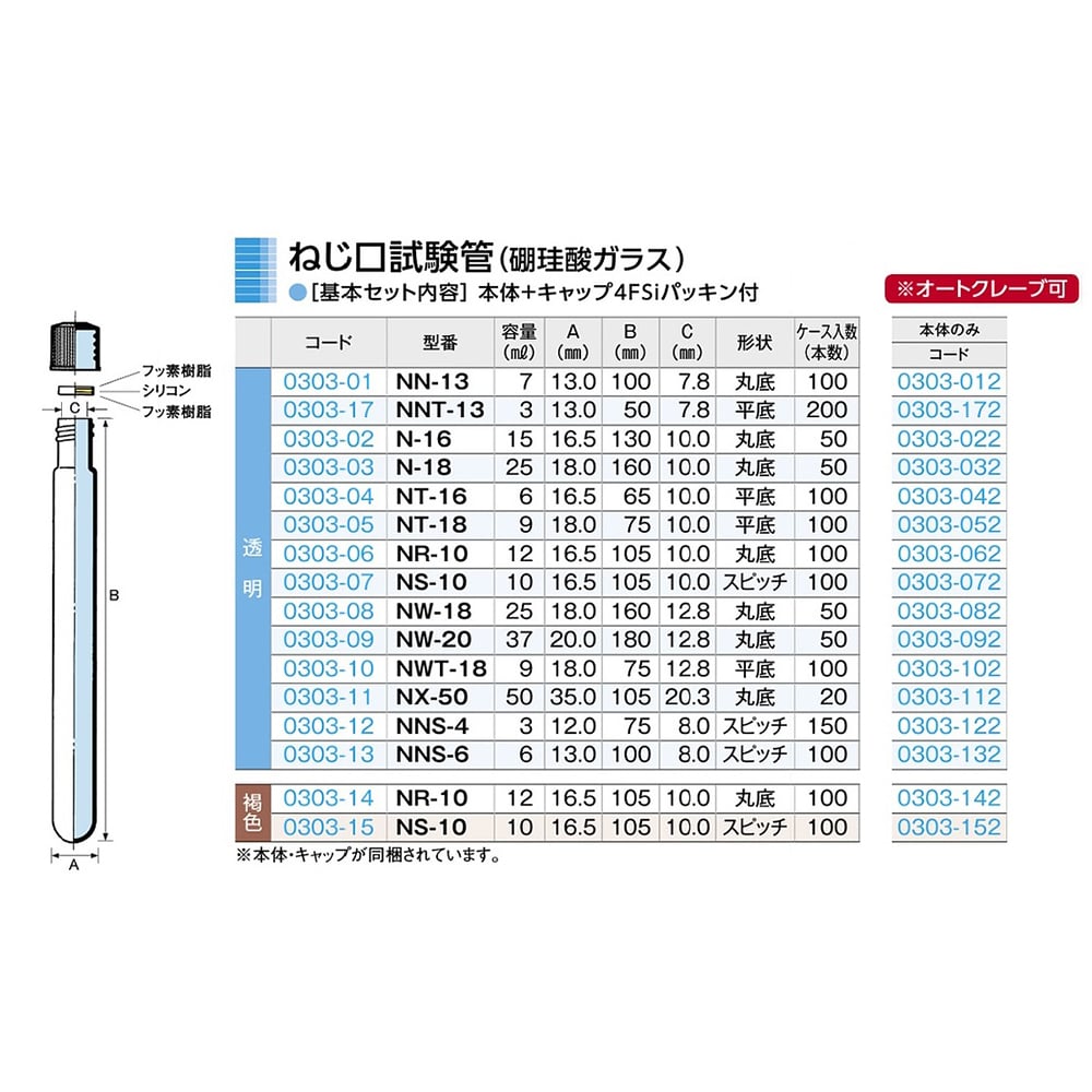 ねじ口試験管 φ18×75×φ10.0mm 9mL 1箱(100本入) NT-18 1箱(100本入)