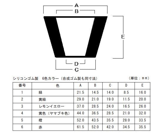 ロートアダプター カラーゴムアダプター 6色セット 1組