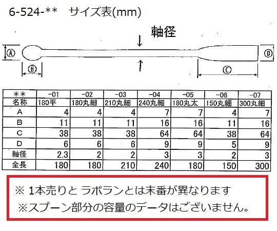 ミクロスパーテル 240丸細 ステンレス 1本