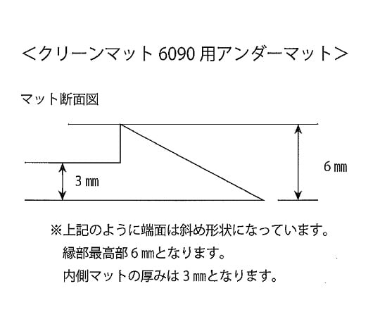 아즈퓨아 점착 매트용 프레임 고무 타입 언더 매트 6090용 1장