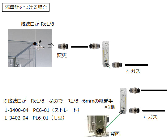 Gas replacement desiccator CR2H type 1 unit