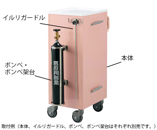 スマート救急カート HKK-B 1台