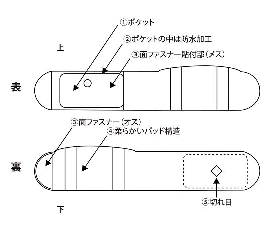 ペグポケット Mサイズ 2枚入 0053200020 1袋(2枚入)
