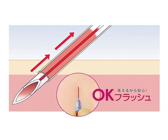 (Split) Surflow Flash (intravenous indwelling needle) 22G・1" (25mm) 1 pack (10 pieces) SR-FS2225 1 pack (10 pieces)