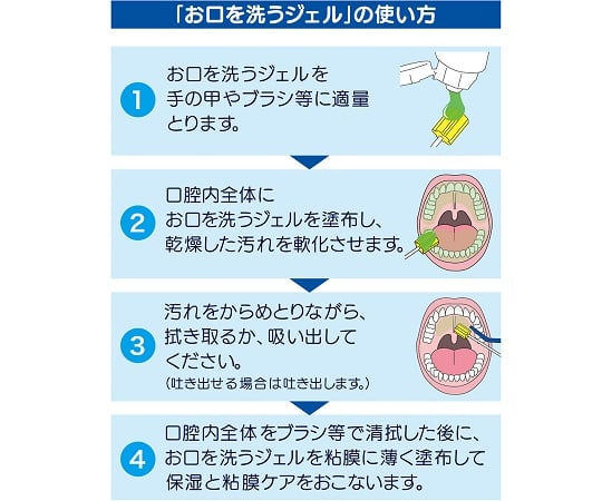 입을 씻는 젤(구강 케어용 젤) 25g 1개