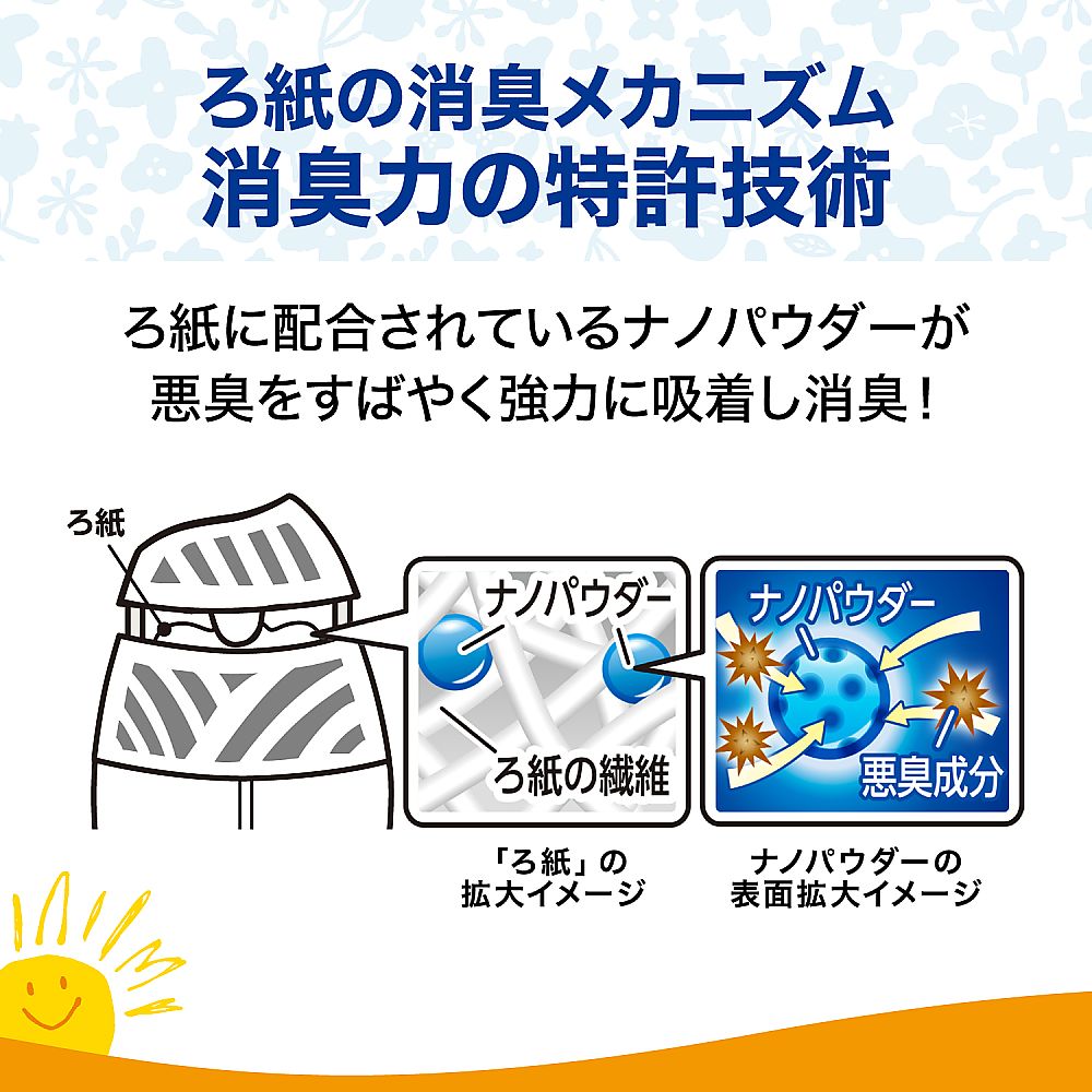 에일즈 개호 가정용 탈취력 상쾌한 그린 허브 12646 1개