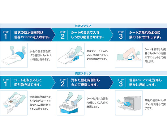 ドクターズone ベッドパンシート(ベッドパン用使い捨てシート)1袋(26枚入) DON-001 1袋(26枚入)