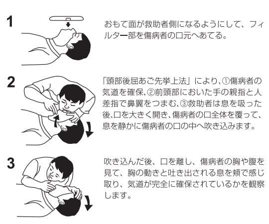 Face Shield 1 1 box (200 pieces) FR-099 1 box (200 pieces)