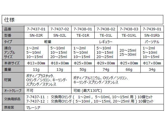 アンプルオープナー(軽量タイプ) SN-02L 1個