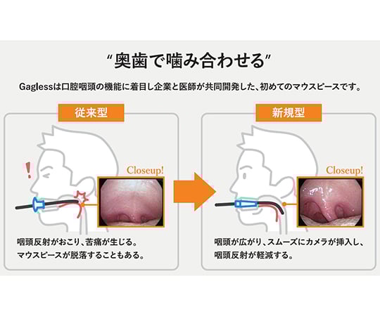 Mouthpiece Gagless 1 bag (2 pieces) IR-001-GM 1 bag (2 pieces)