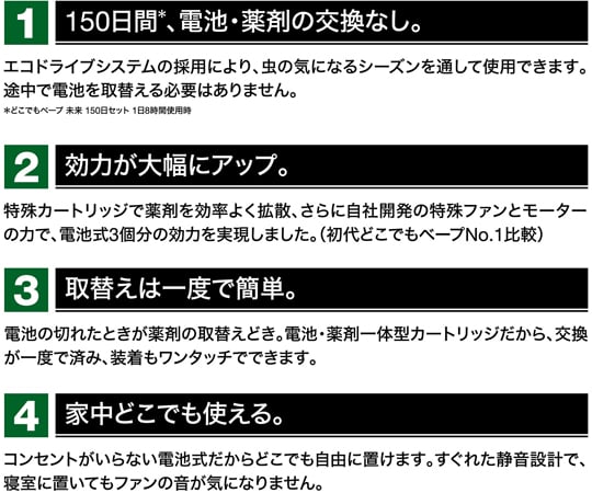 どこでもベープ 未来 150日 取替え用 1セット