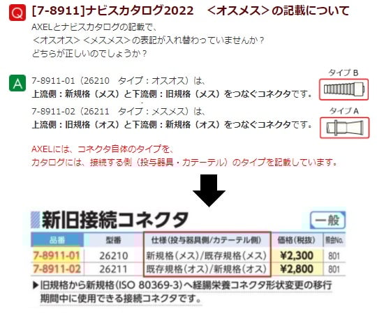 新旧接続コネクタ(栄養用) オスオス 1箱(10個入) 26210 1箱(10個入)