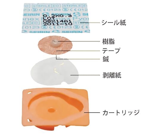 セイリン円皮鍼 パイオネックス® イエロー 100本入 1箱(100本入)