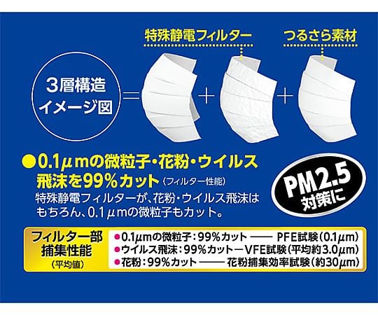 쾌적 가드 마스크 어린이용 1상자(1장/봉투×30봉투입) 58134-0 1상자(1장×30봉투입)