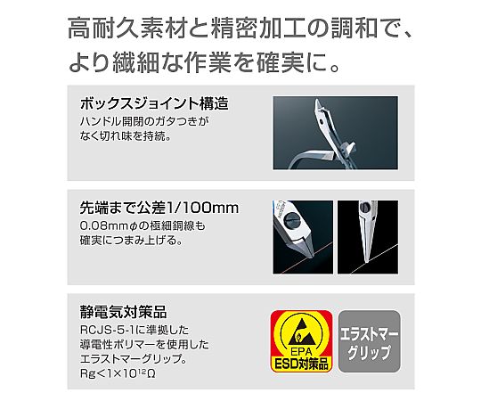 精密ニッパ フルフラッシュカットタイプ(ESD対策品) N-55 1個