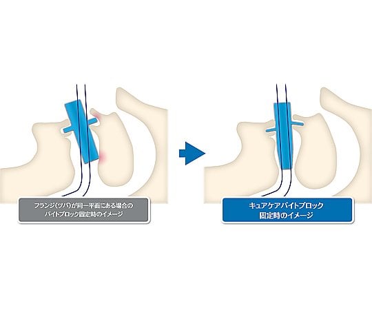 キュアケアバイトブロック ポリエチレン製、Lサイズ 15.5×15.5×62mm 1箱(1個×50袋入) 1201 1箱(1個×50袋入)
