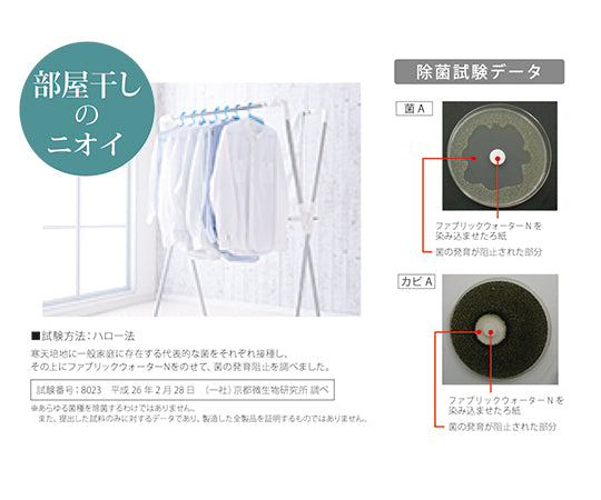 ファブリックウォーター ベルガモット 10302 1本