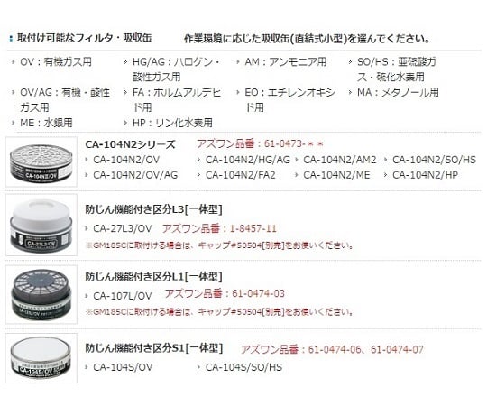 防毒マスク(低濃度用0.1%以下) Mサイズ GM70D 1個