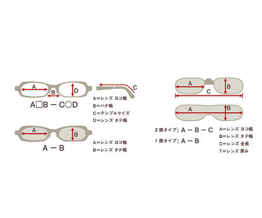 수술 후 보호 안경(메오가드 네오 24・클리어) M 146×136×155mm 8757-01 1개
