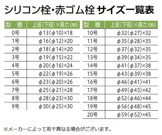 ラボラン赤ゴム栓 11個入 10号 1袋(11個入)