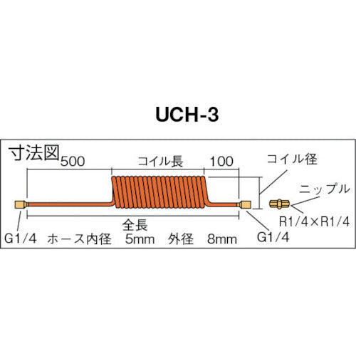 TRUSCO ウレタンコイルホース 2.4m オレンジ UCH-3 1 本