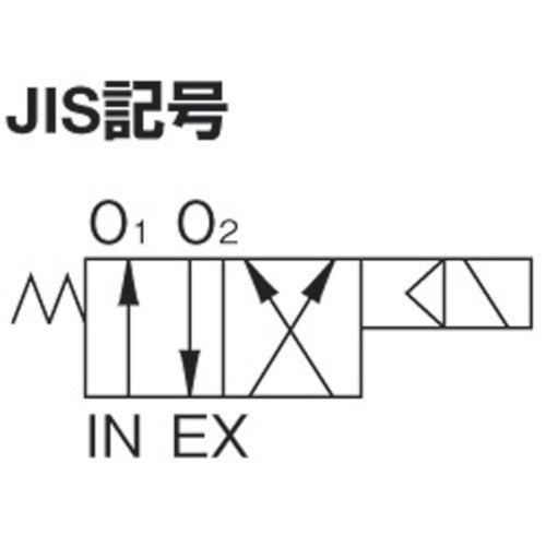 Nippon Seiki 4-way solenoid valve 15AAC200V76 series BN-764S-15-E200 1 unit